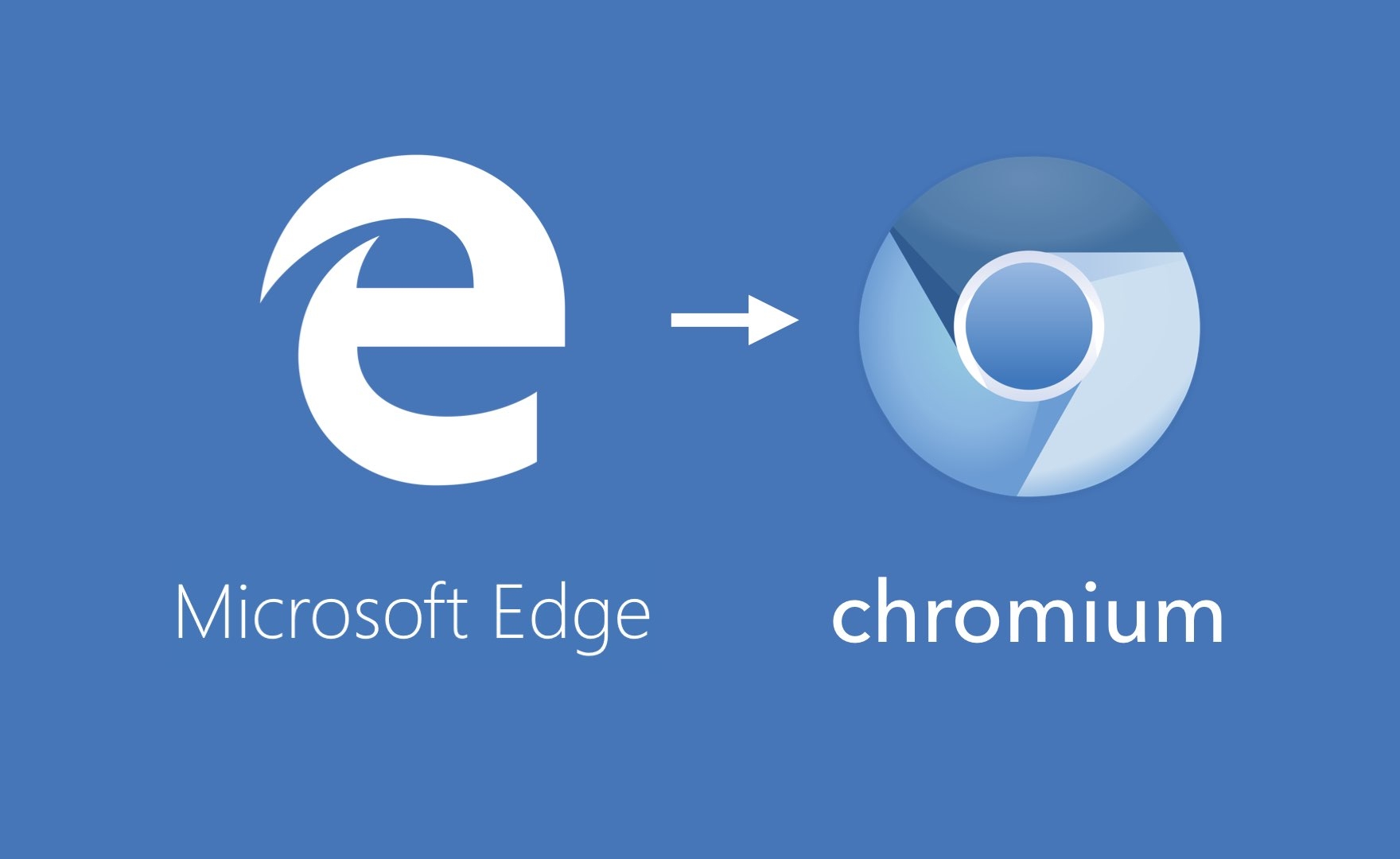 Il nuovo browser Microsoft Edge è disponibile, ecco le principali novità