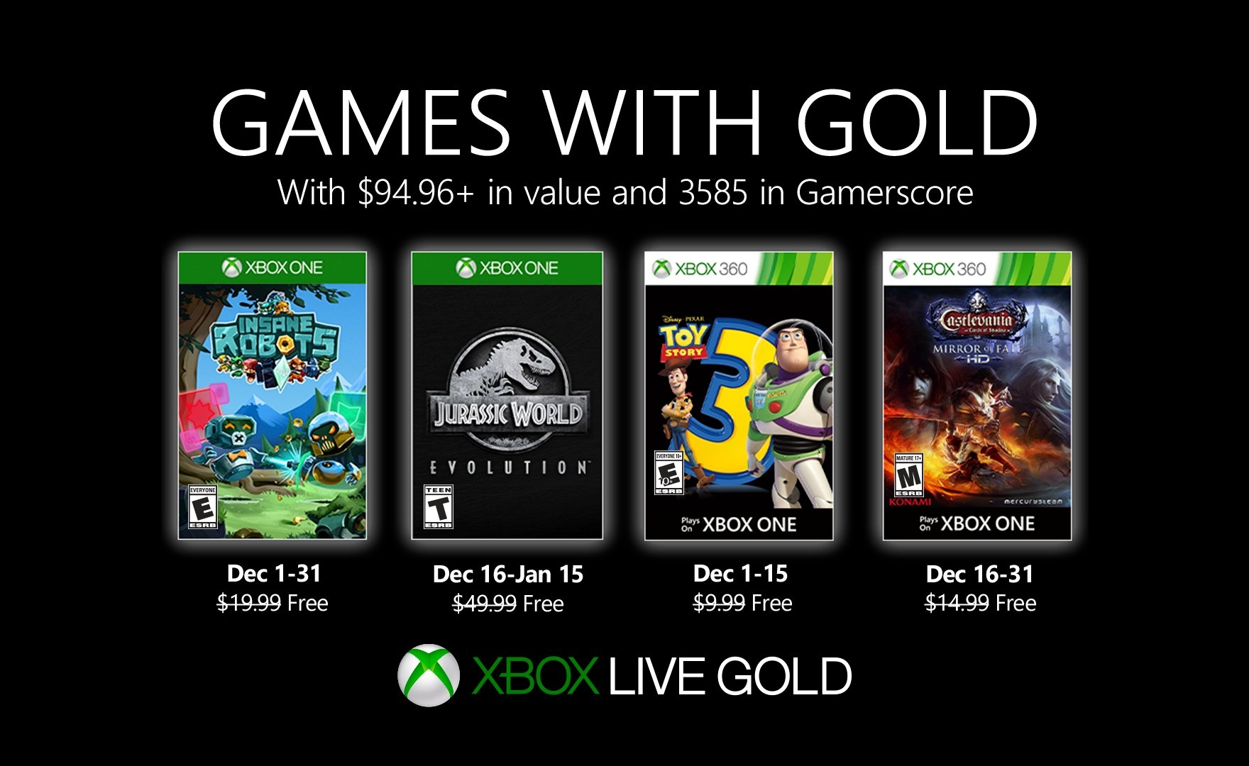 Insane Robots e Jurassic World tra i Games with Gold di Dicembre