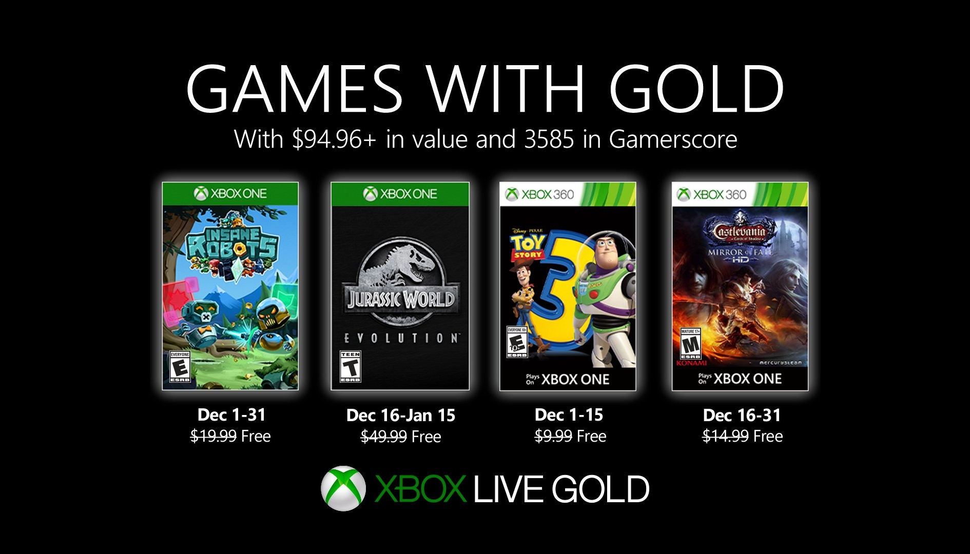 Insane Robots e Jurassic World tra i Games with Gold di Dicembre