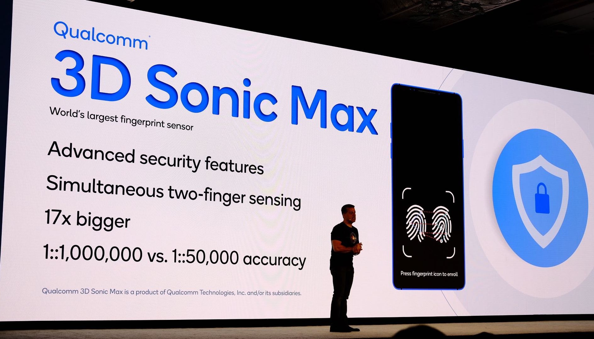 Qualcomm rivoluziona i sensori di impronte digitali per gli smartphone