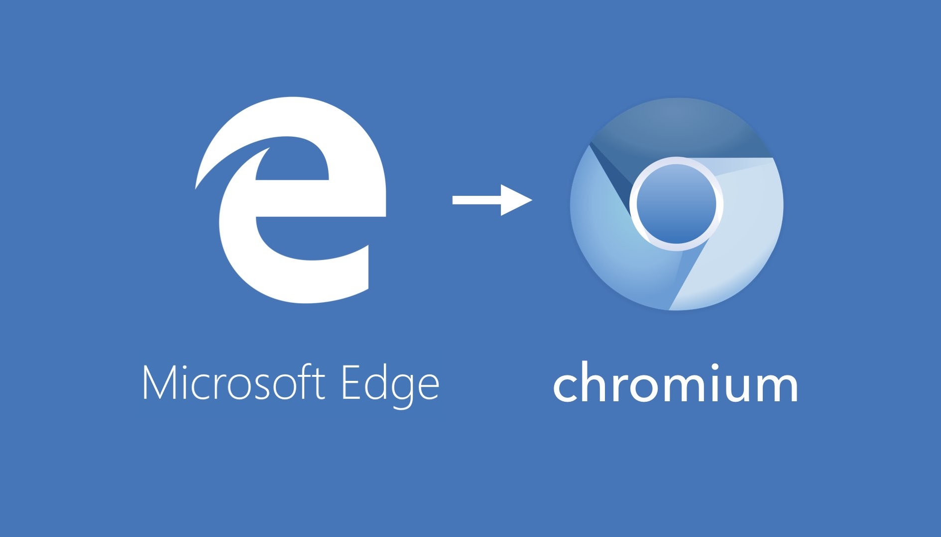 Il nuovo browser Microsoft Edge è disponibile, ecco le principali novità