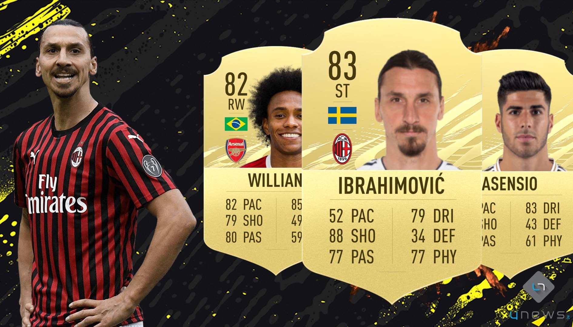 FIFA 21: Ibrahimovic contro EA, non vuole essere presente nel gioco