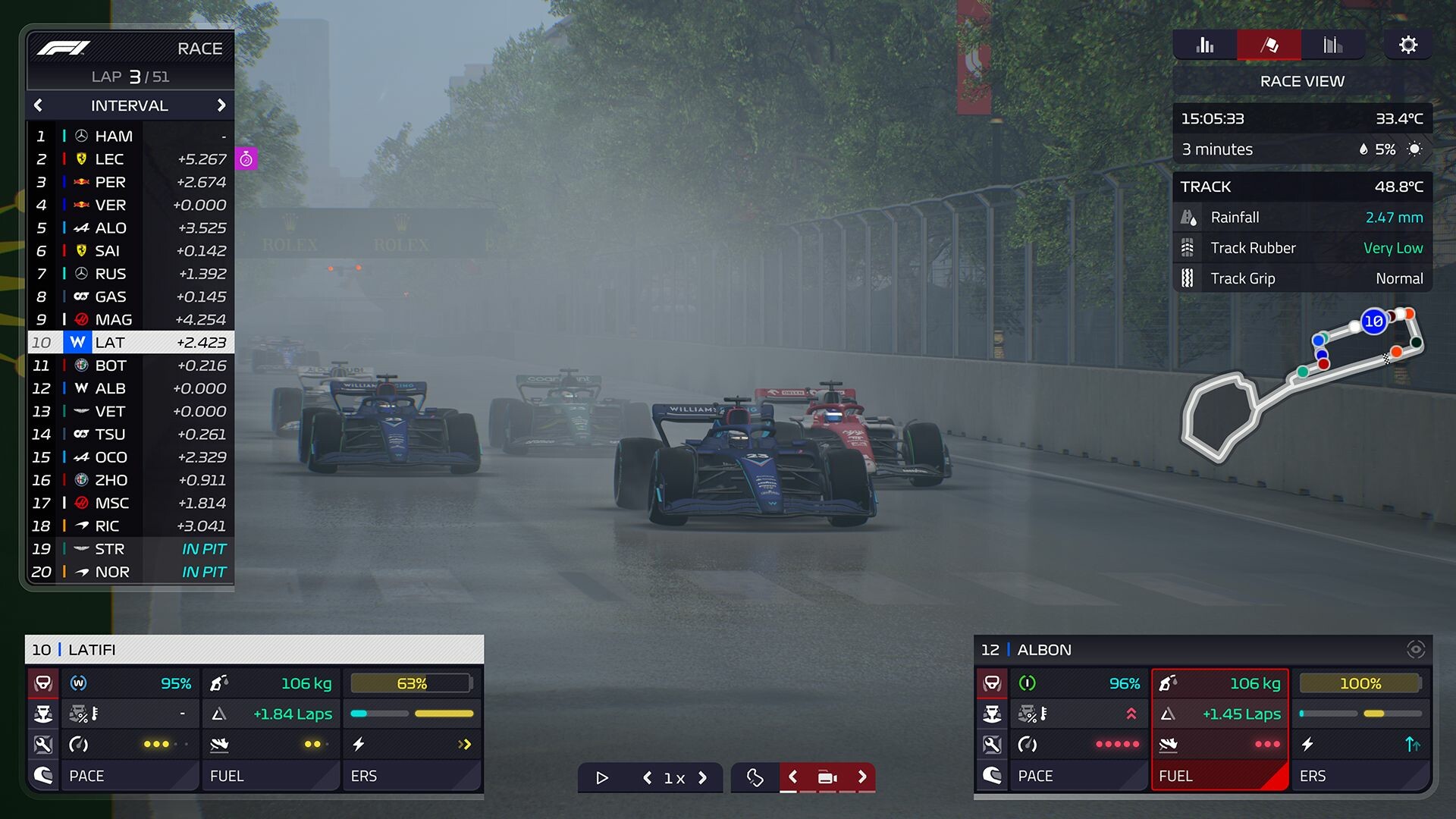 Guida ai Trofei F1 Manager 2022